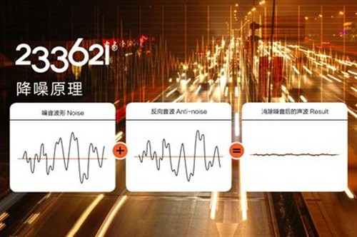 不要等到年老失聰才用降噪耳機